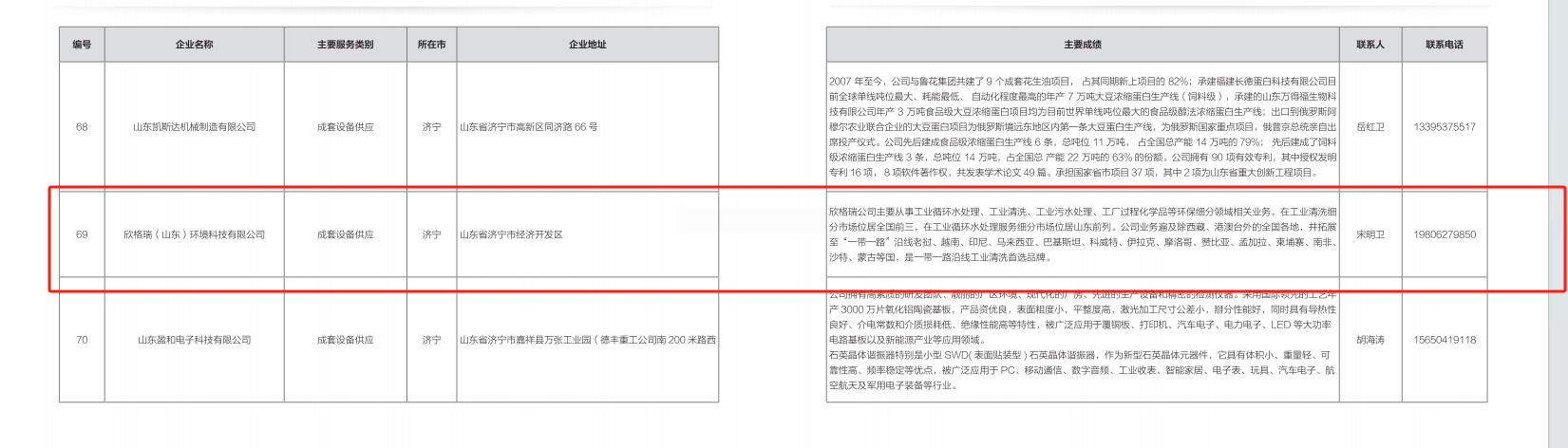 918博天堂公司乐成入选2024年山东省“优异装备供应商、手艺刷新和数字化转型效劳商名单”、“装备更新和手艺刷新解决计划清单”