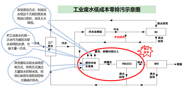 未问题-1.png